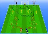 Exerciții cu mingea pentru pregătirea fizică specifică jocului de fotbal